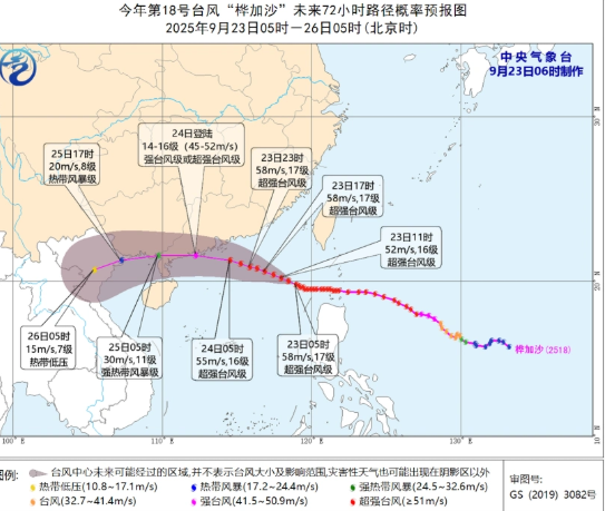 广东相关部门针对此次台风做了哪些防御措施？