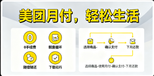 美团月付额度怎么管理