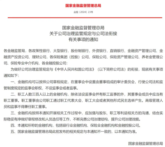 六大行为何撤销监事会