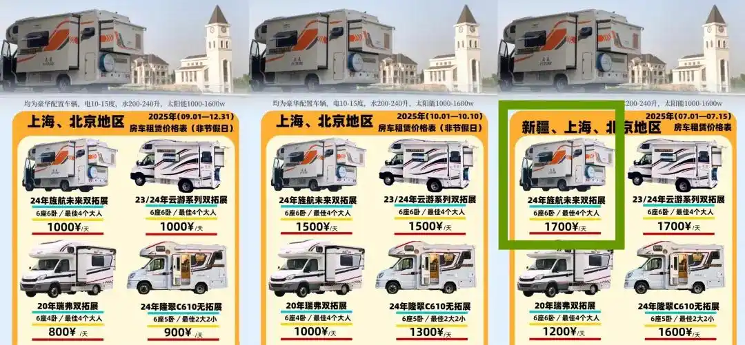 1天1500元 中产出游住上移动的房子