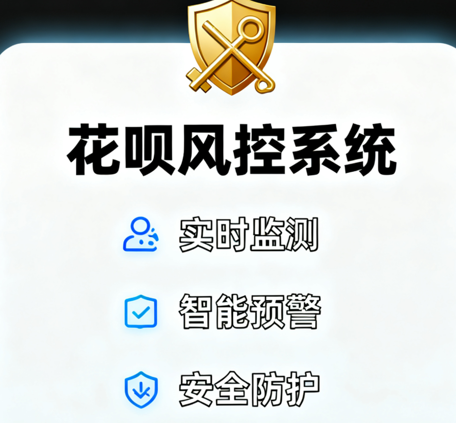 花呗的风控系统是如何监测和评估用户行为的？