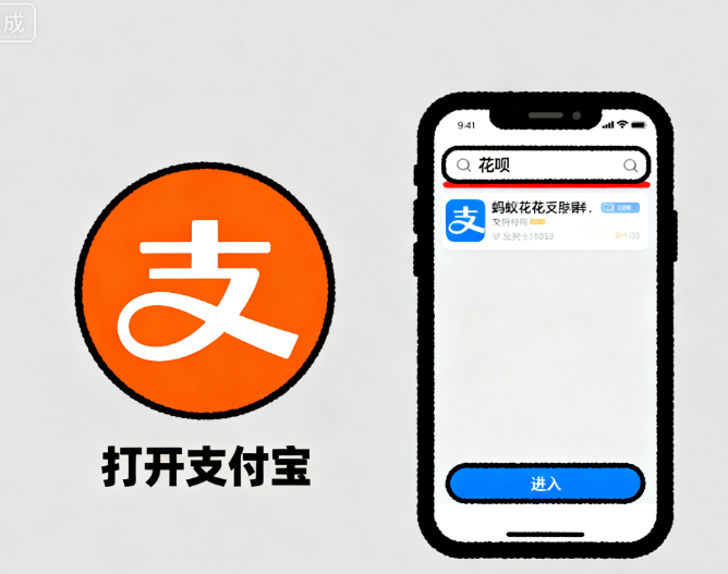 2025蚂蚁花呗怎么借款